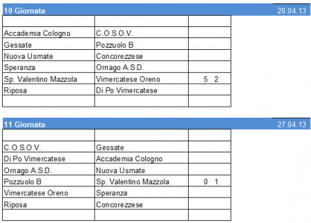 Calendario 10^ - 11^ Giornata